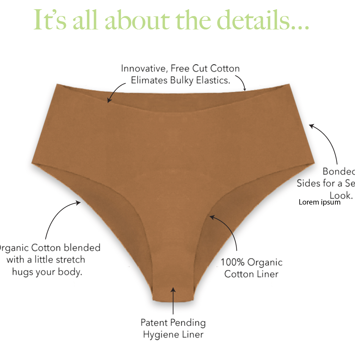 Benefits of cotton underwear