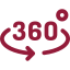360 Degree Veil Protection